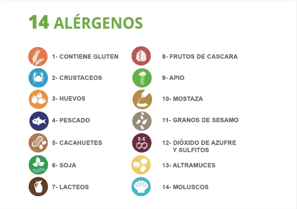 Carta del restaurante - Página 1