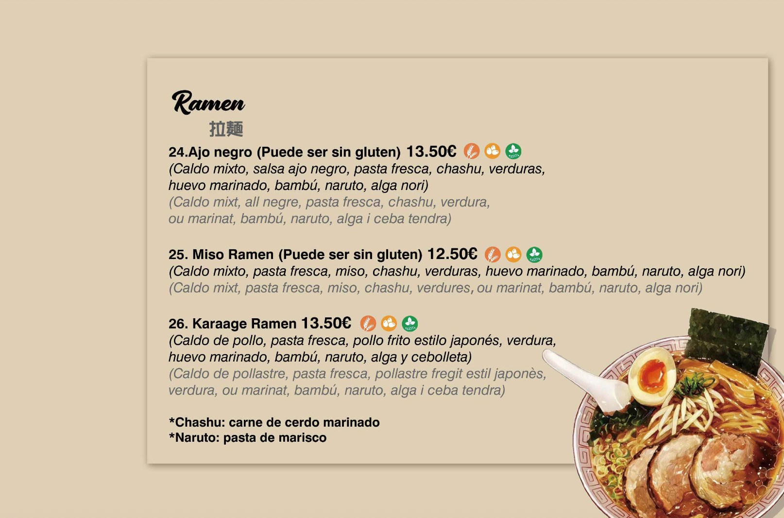 Nuestra carta — 13
