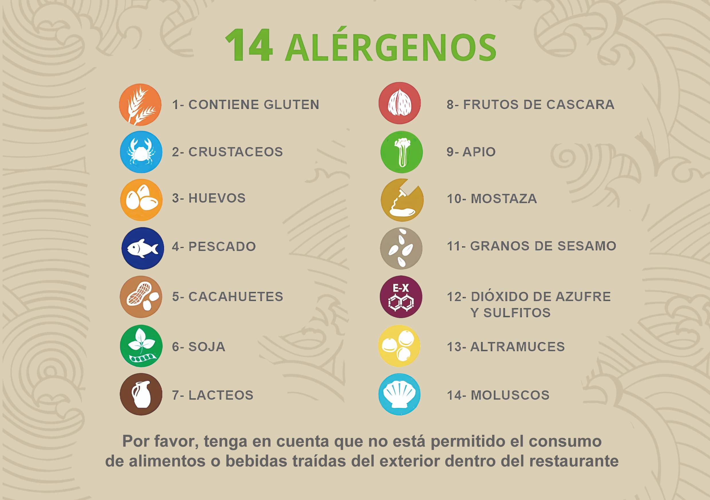Carta del restaurante - Página 2