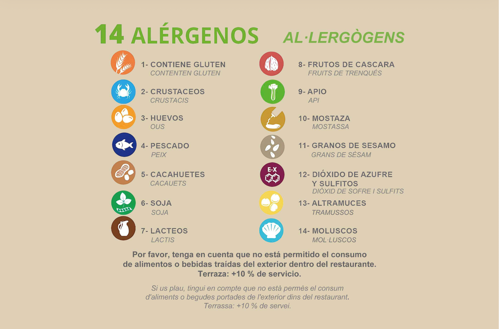 Nuestra carta — 2